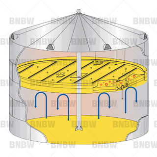 The Professional Factory of Internal Floating Roof for Storage Tanks to Reduce Losses